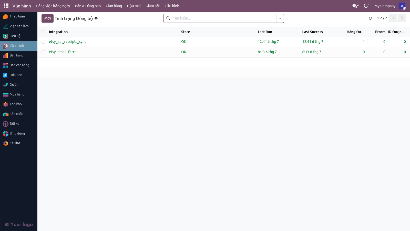 Sync Health Dashboard — Trạng thái đồng bộ