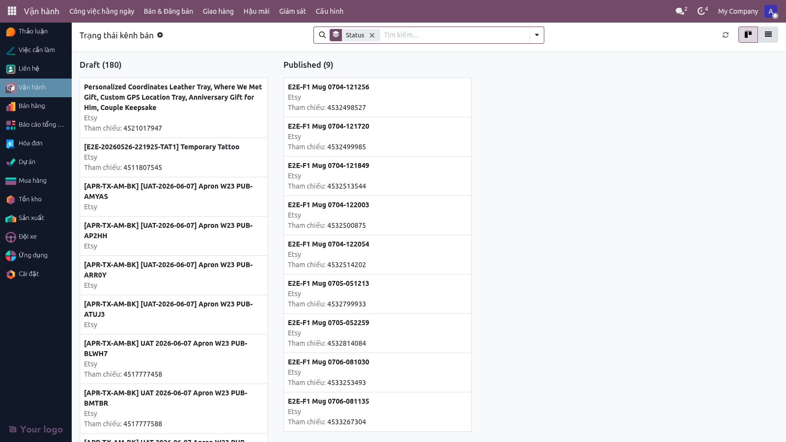 Kanban Board — Channel Status